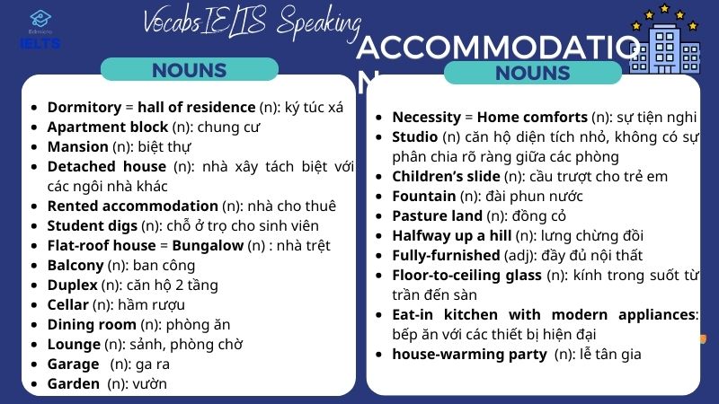 Danh từ chủ đề IELTS Speaking Accommodation