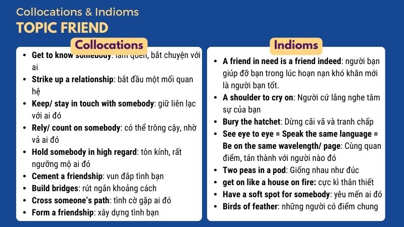 Collocations & Idioms topic Friends