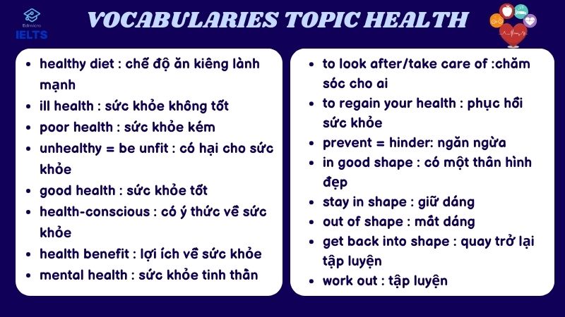 Vocabularies chủ đề IELTS Speaking Health 