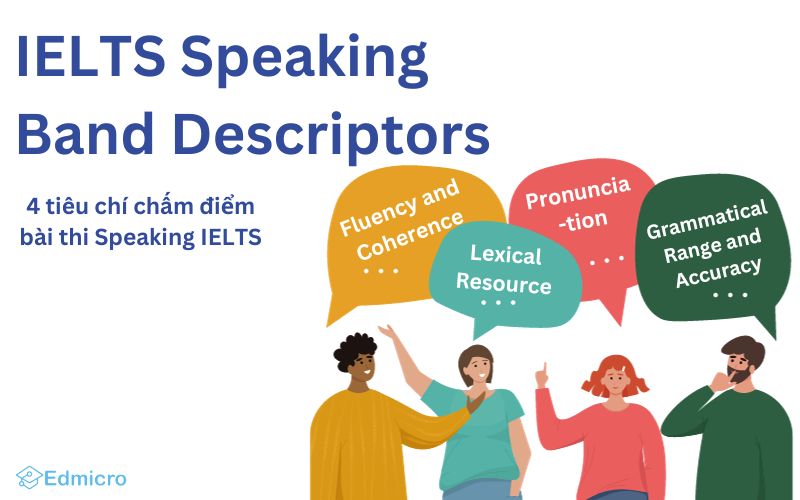 IELTS Speaking band descriptors