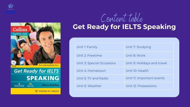Mục lục sách Get Ready for IELTS Speaking