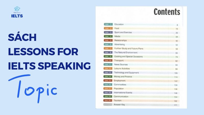 Mục lục sách Lessons For IELTS Speaking