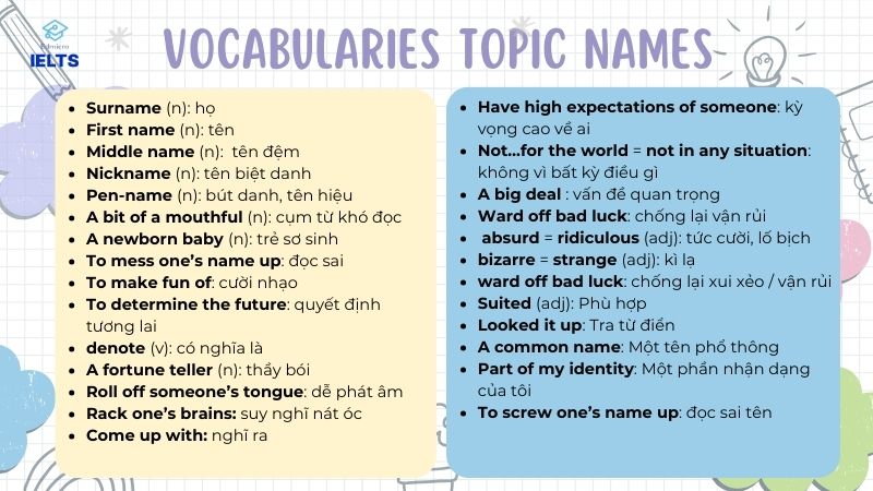 Names IELTS Speaking Part 1 Vocabularies
