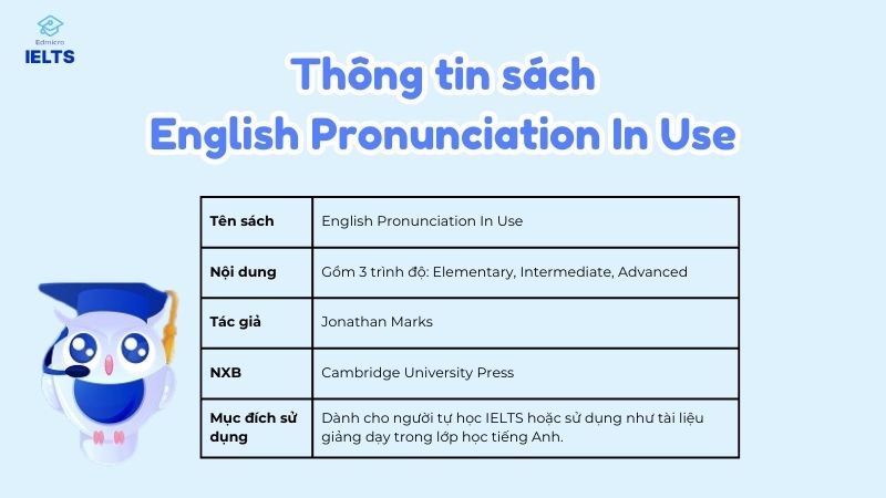 Giới thiệu English Pronunciation In Use