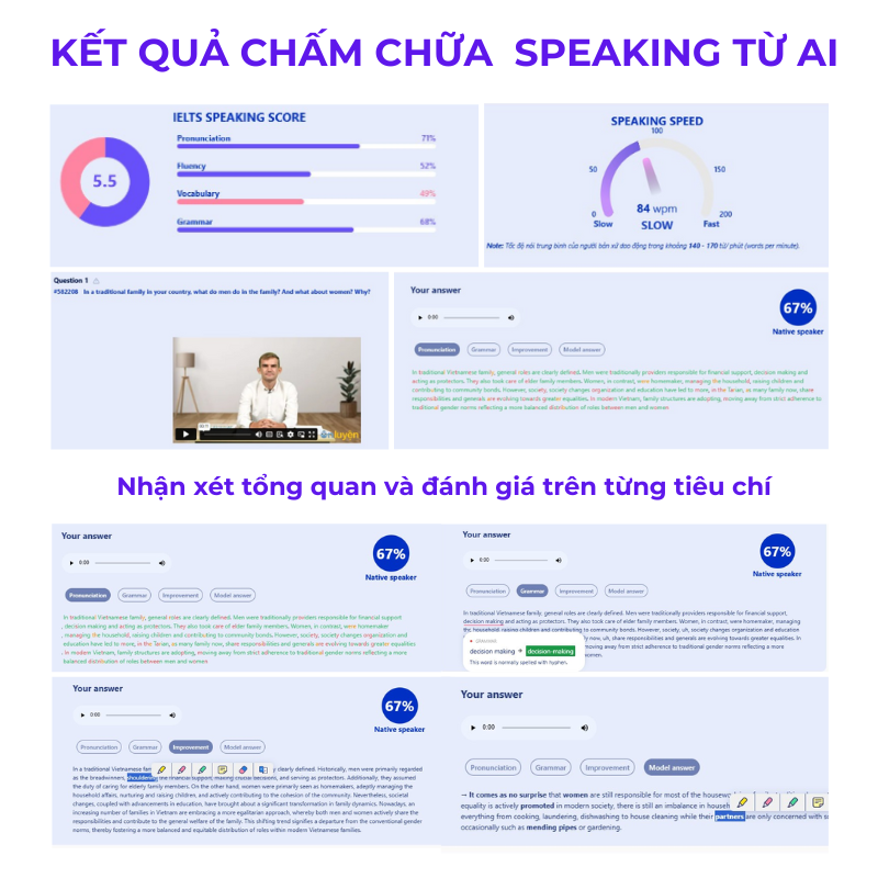 AI đưa ra các chỉ số và chấm chữa chi tiết từng tiêu chí Speaking