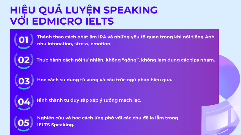 Edmicro IELTS đem lại giải pháp học Speaking tối ưu