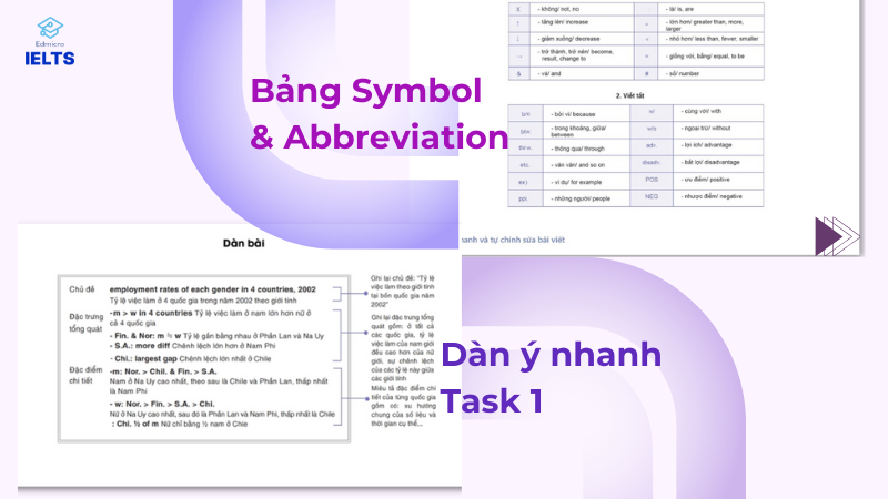 Tốc ký dàn ý Task 1 với bảng Symbol and abbreviation 