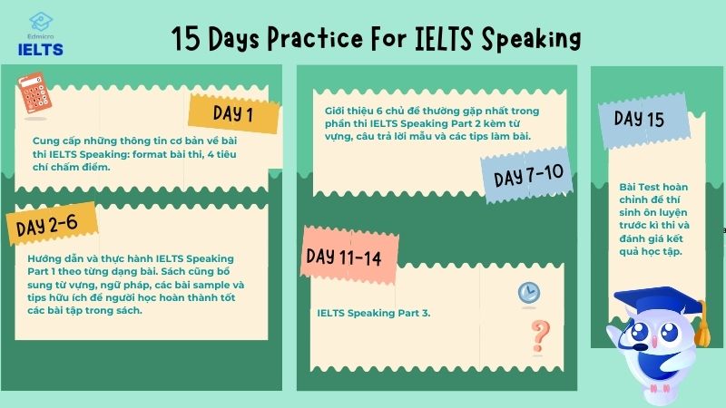 Lộ trình học với 15 Days Practice For IELTS Speaking