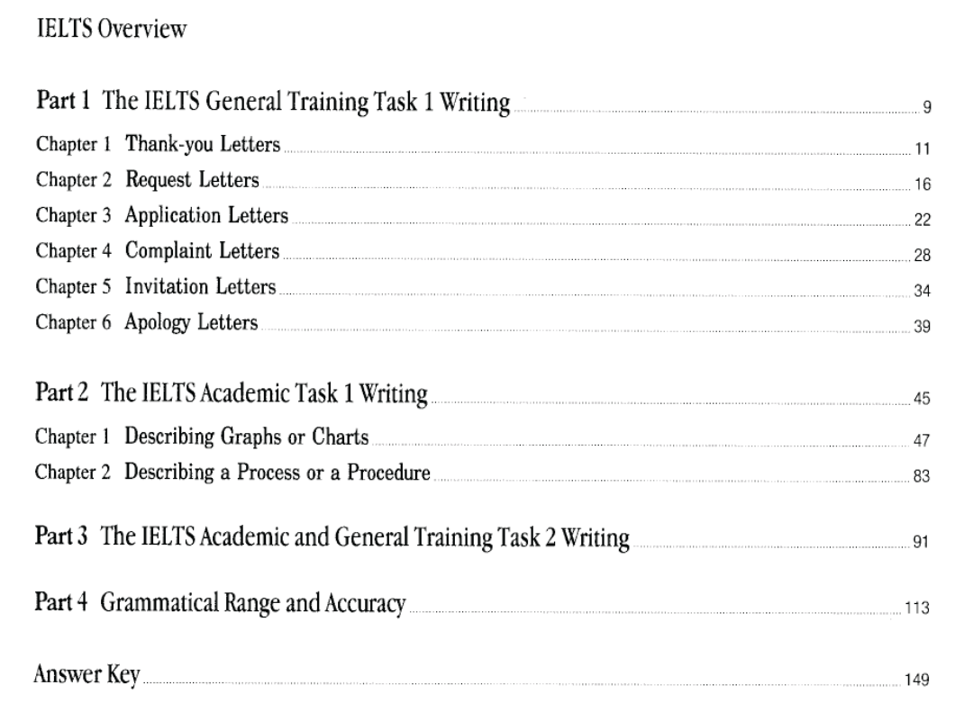 Mục lục sách Basic IELTS Writing
