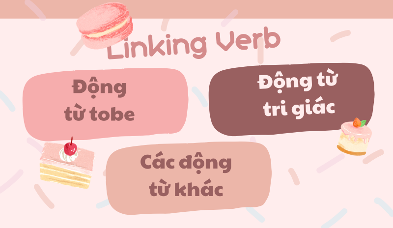 Các linking verb