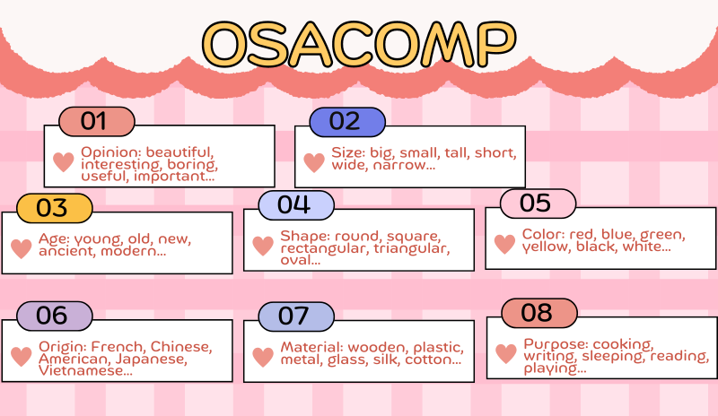 Trật tự tính từ OSASCOMP