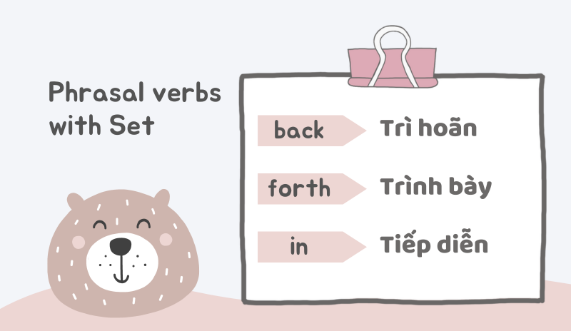 Một số phrasal verb với Set mà bạn cần nhớ