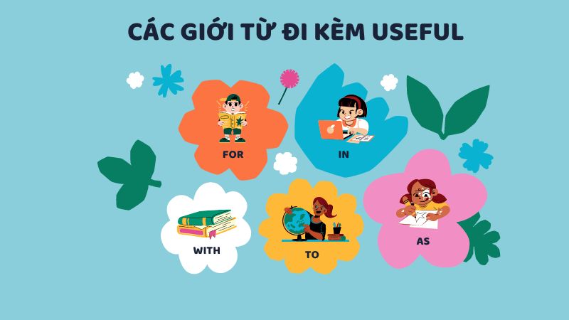 Các giới từ đi kèm Useful