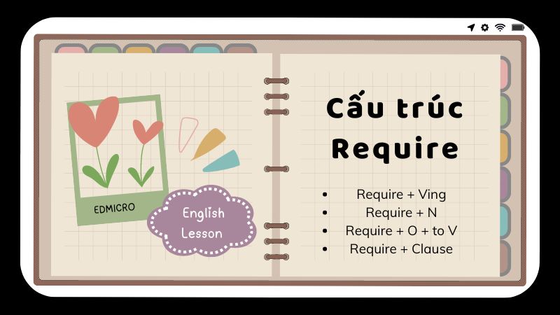 Cấu trúc Require