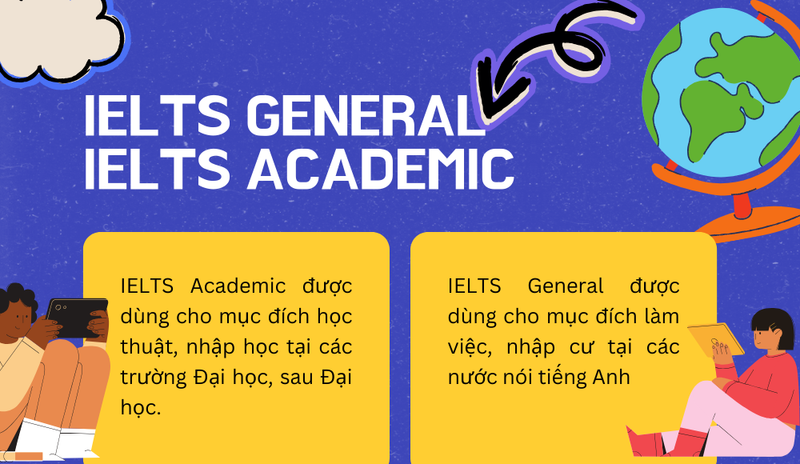 IELTS General và Academic là gì?