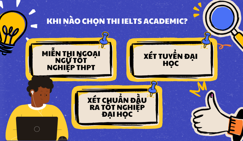 Bạn nên thi IELTS Academic để dùng cho các mục đích học thuật