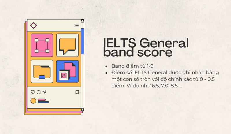 Thang điểm IELTS General được tính từ 1 tới 9 