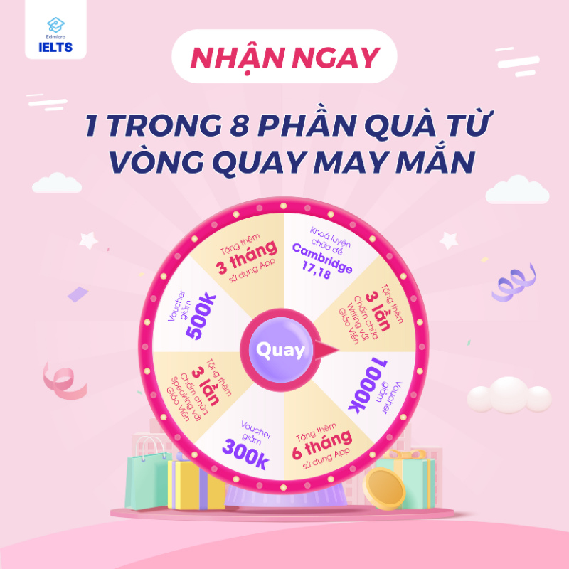 Vòng quay may mắn "Cứ quay là trúng - 100% có quà"