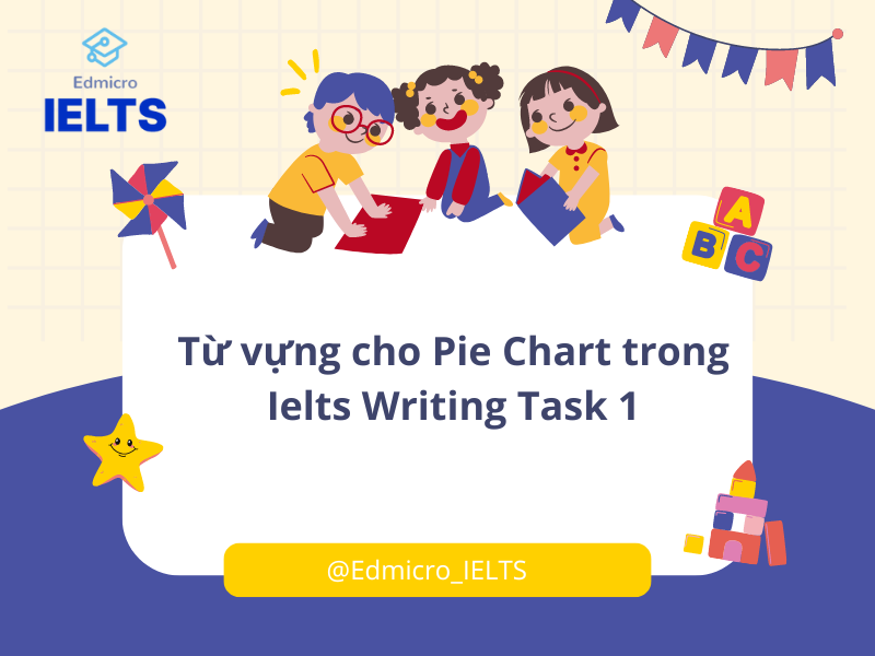 Từ vựng cho Pie Chart - Writing Task 1 IELTS