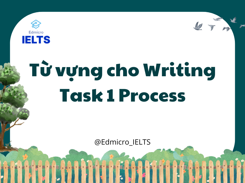 Từ vựng cho Writing Task 1 Process