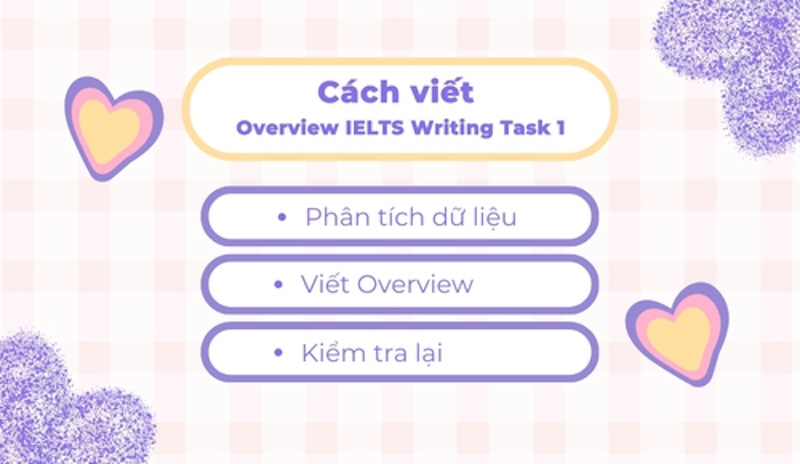 Cách viết ấn tượng