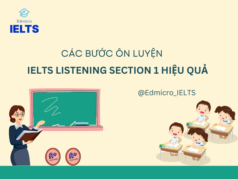 Các bước ôn luyện hiệu quả