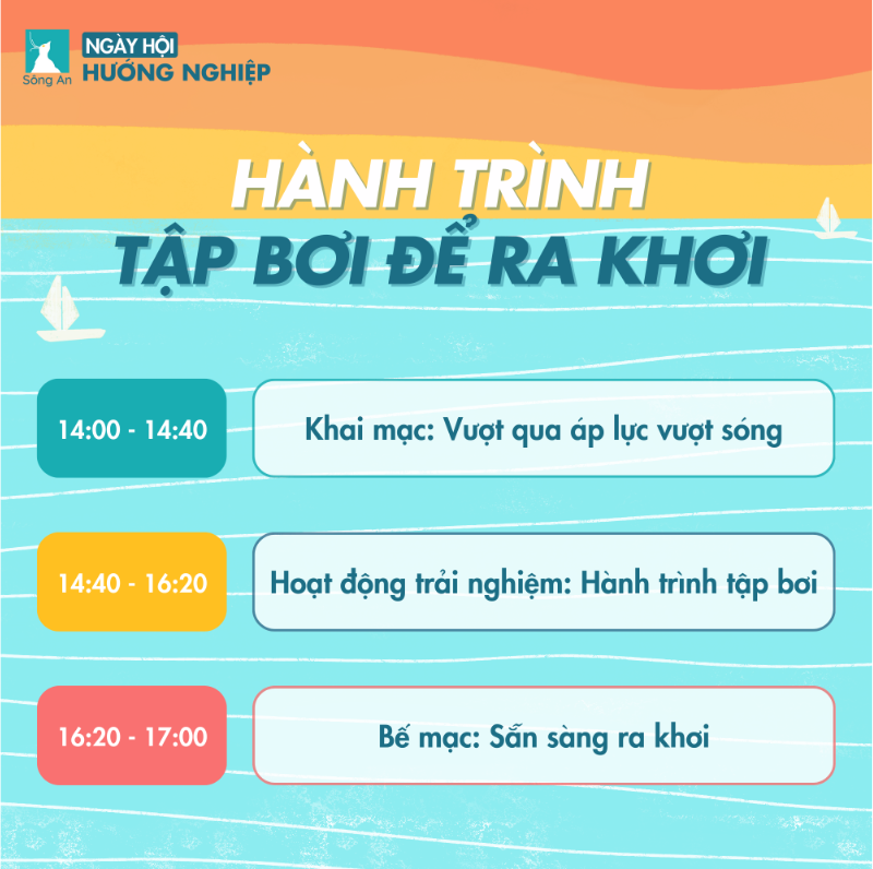 Timeline Ngày hội Hướng nghiệp: Tạp bơi để ra khơi