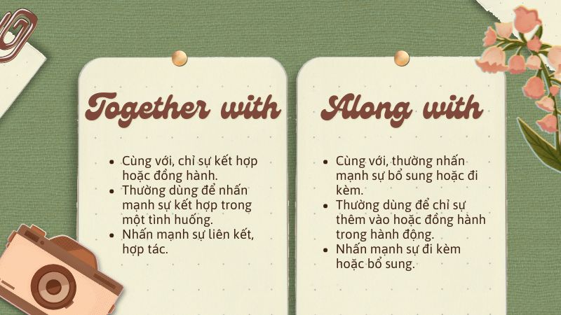 Phân biệt along with với together with