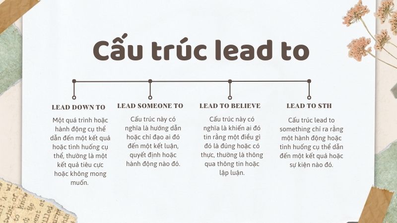 Cấu trúc lead to