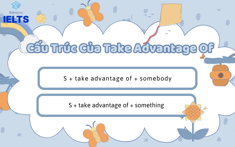 Cấu trúc của Take advantage of trong tiếng Anh