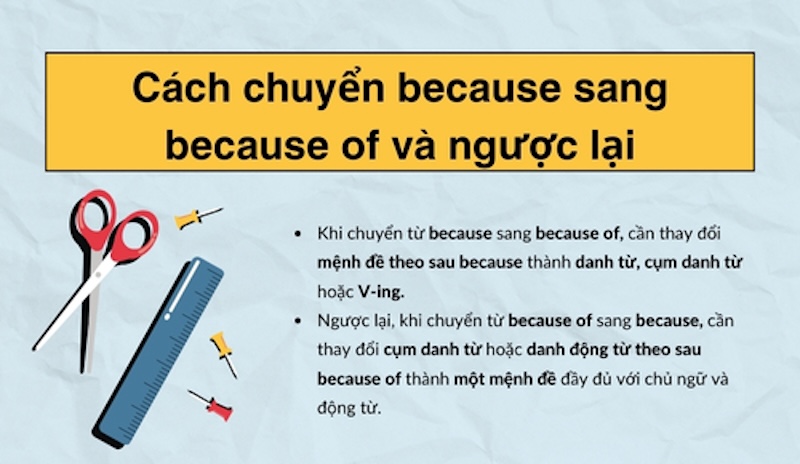 Chuyển đổi hai cấu trúc