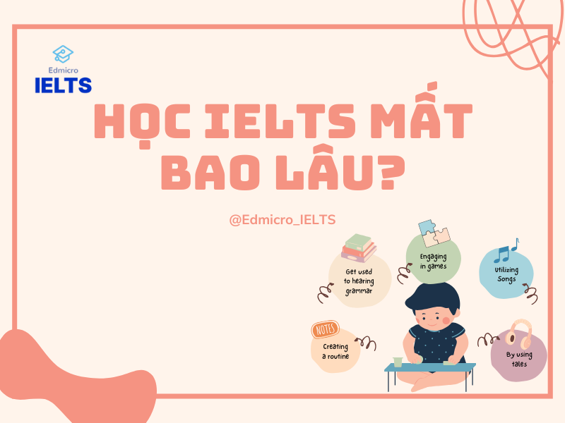 Học IELTS mất bao lâu?