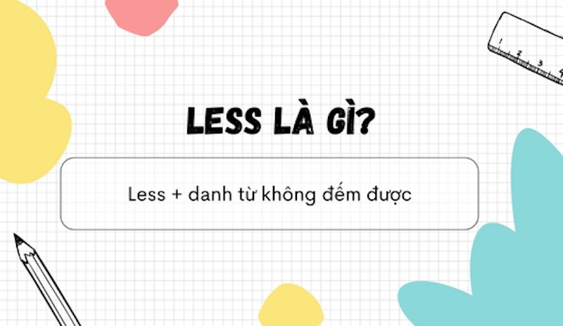 Cách dùng less