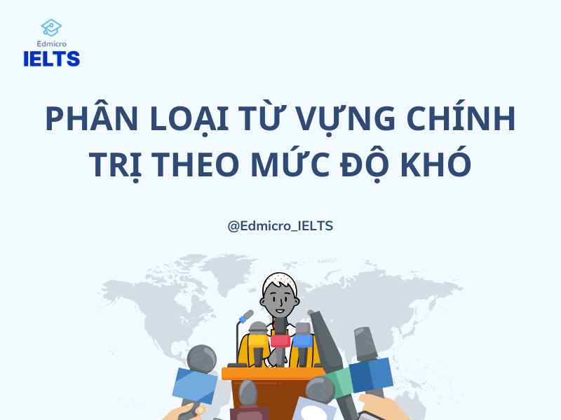 Phân loại từ vựng chính trị theo mức độ khó