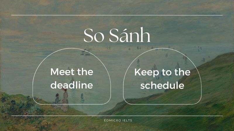 So sánh Meet the deadline và Keep to the schedule