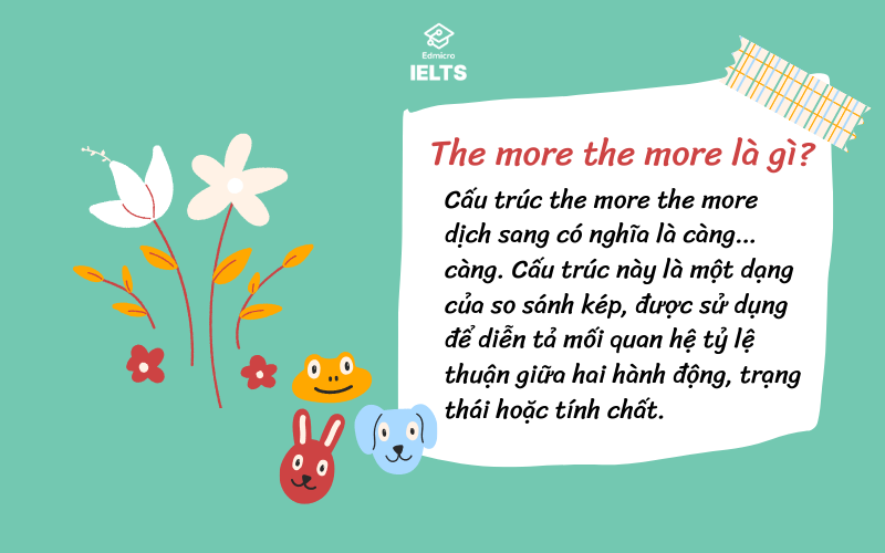 Khái niệm the more the more