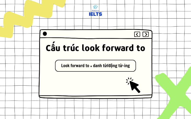 Cấu trúc look forward to