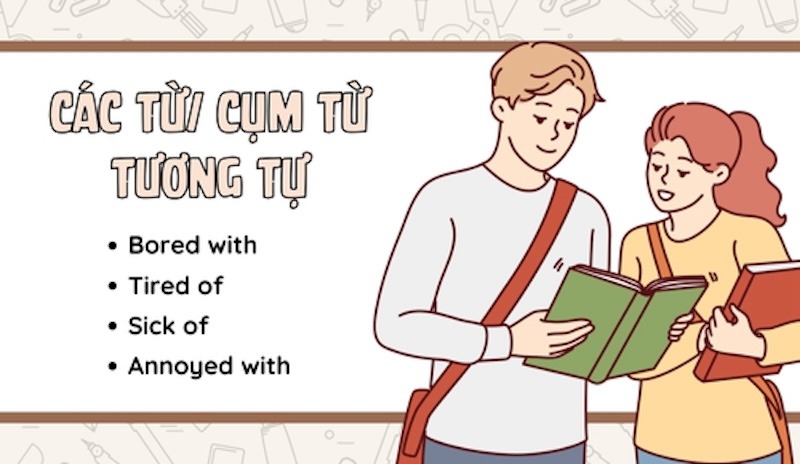 Các từ đồng nghĩa với fed up with