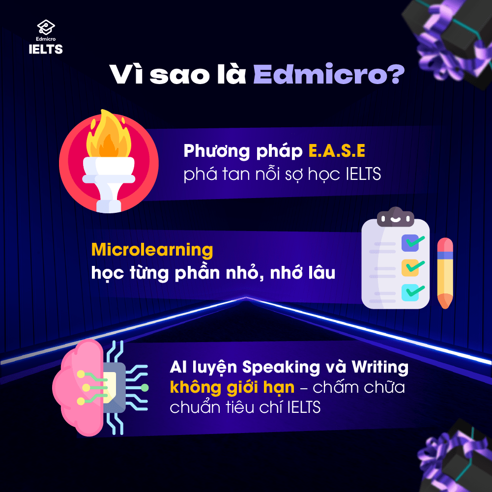 Vì sao bạn nên chọn học IELTS với Edmicro?